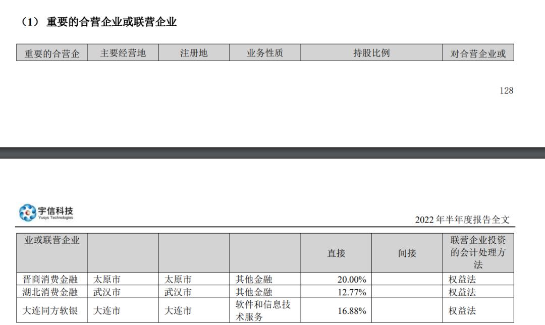 晋商消金上半年营收下滑23.6%多次踩踏监管红线