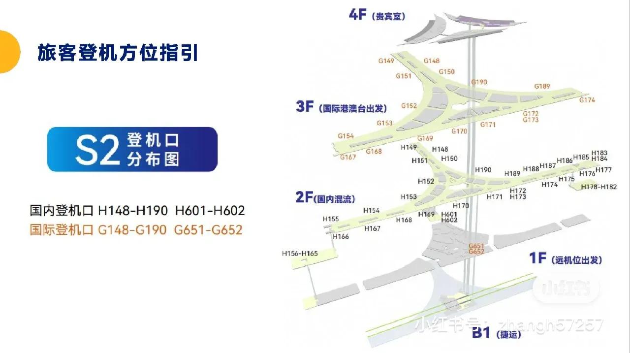 在浦东机场t2怎么去登机,浦东机场t2泰国登机流程
