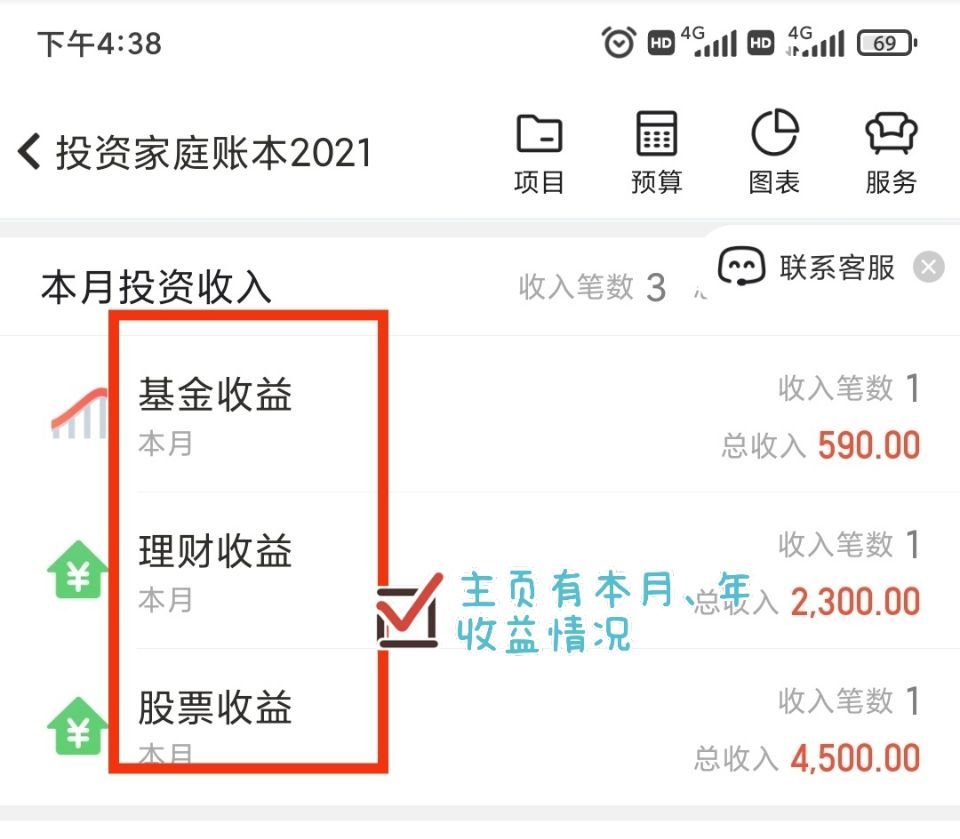 拥有对生活、财务的掌控力，年薪百万还远吗？