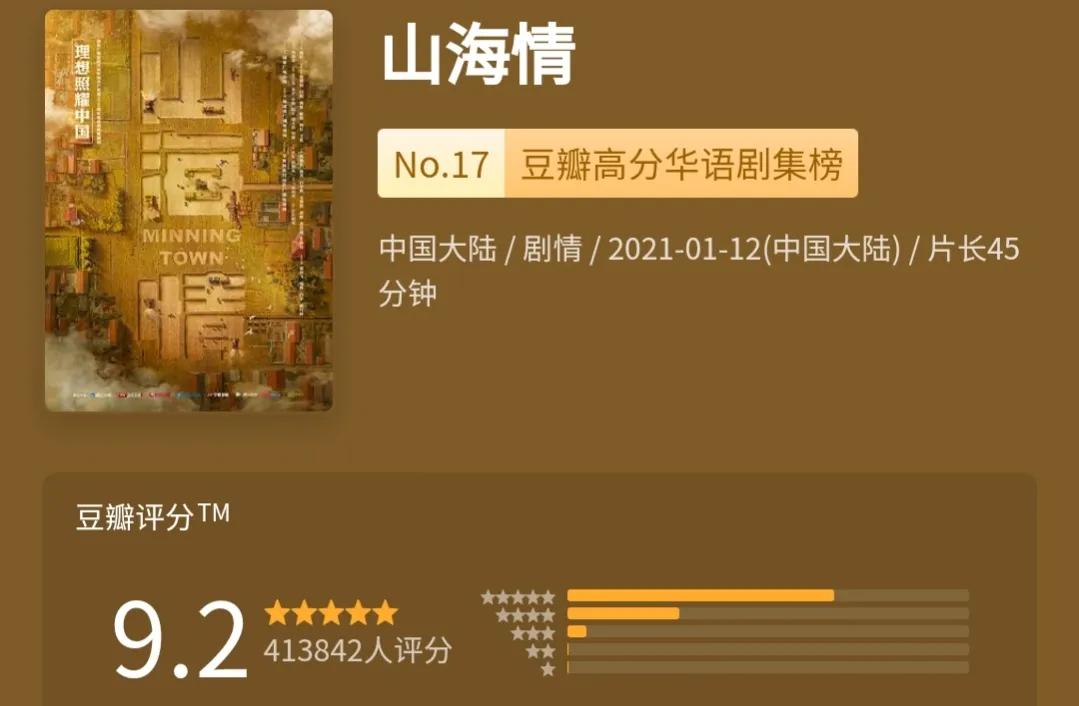 近期值得点名表扬的6部电视剧,被央媒点名表扬的10好剧