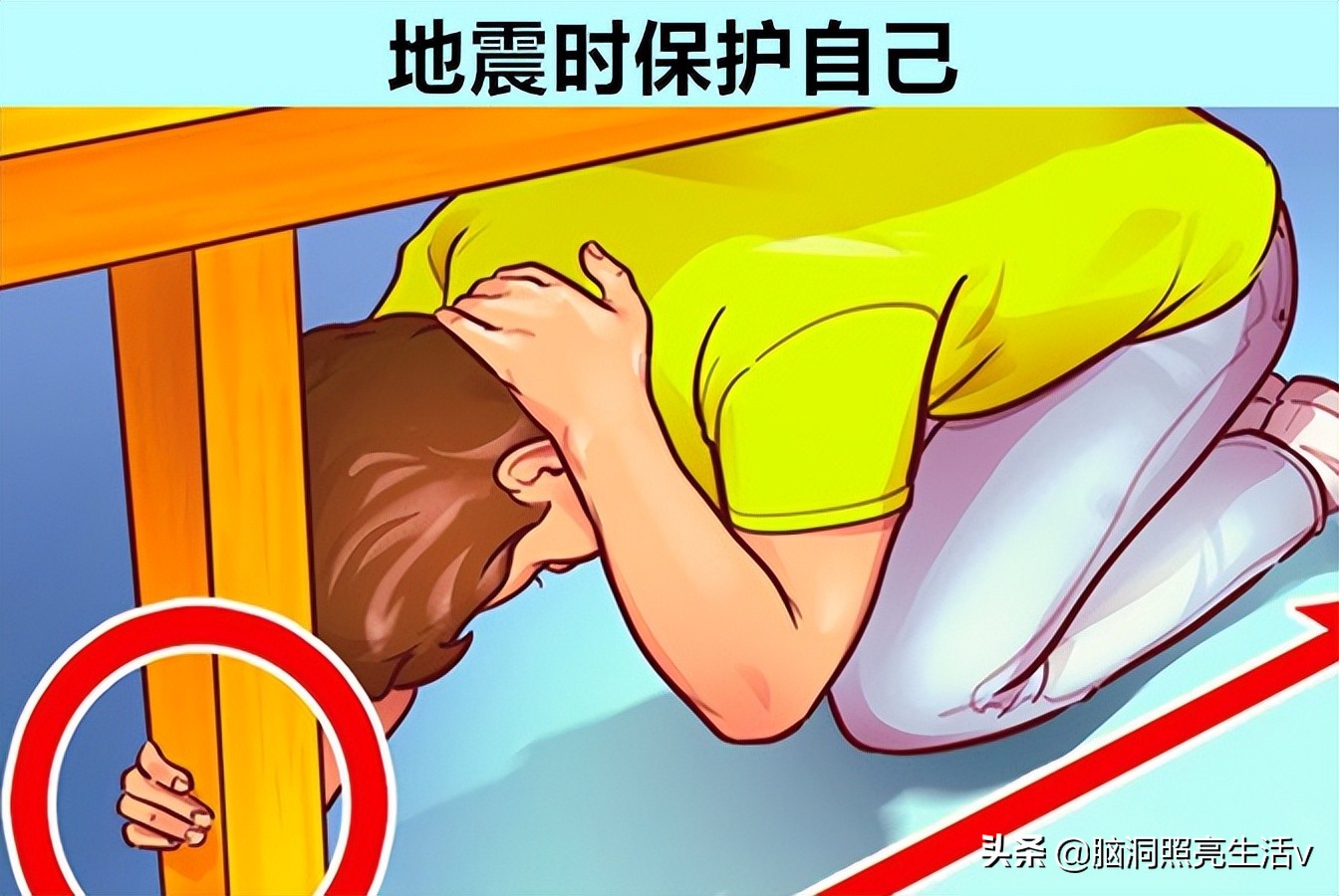 遇危险自救小技巧,在电梯上遇到了危险应该怎么自救