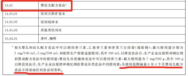 最近几年奶粉不合格牌子,最近奶粉不合格的有哪几种牌子