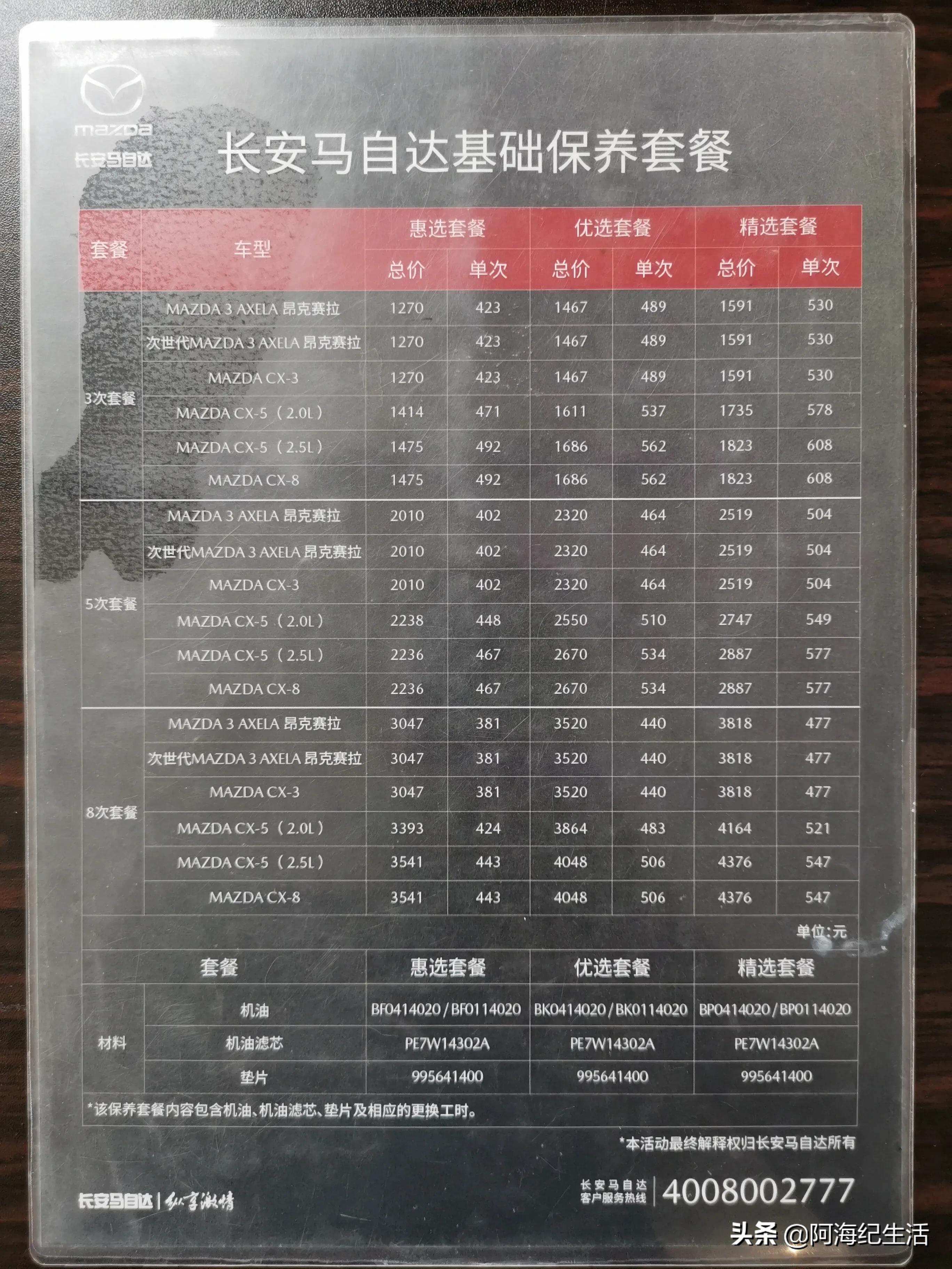 马自达3昂克赛拉1.5和2.0实际油耗,马自达3昂克赛拉2.0车主真实感受
