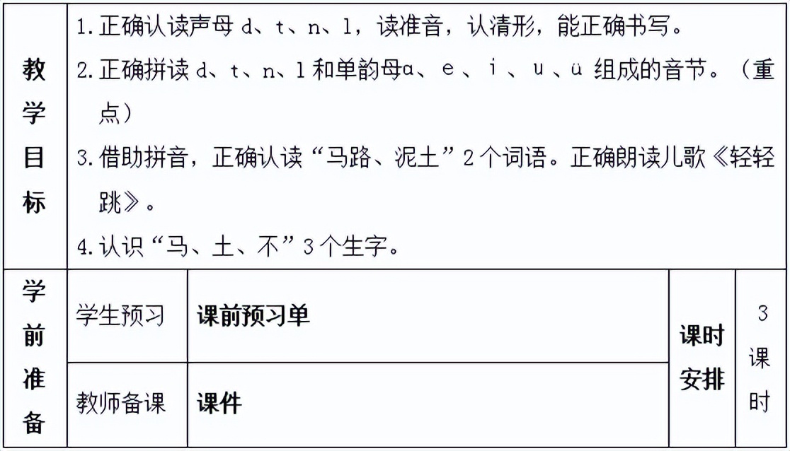 一年级上册语文汉语拼音1-4课教程,一年级语文上册汉语拼音教学随笔