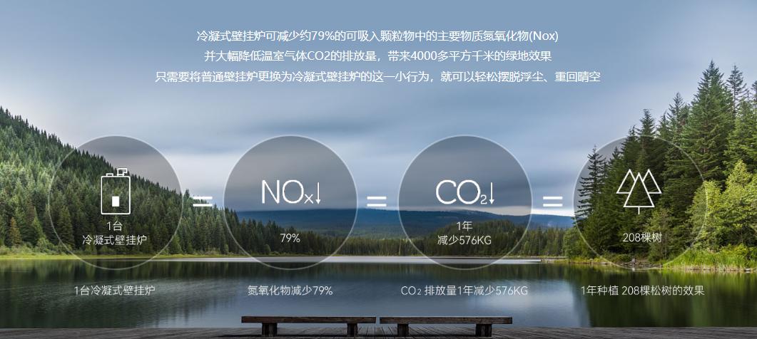 比普通炉贵几千，冷凝壁挂炉究竟值不值