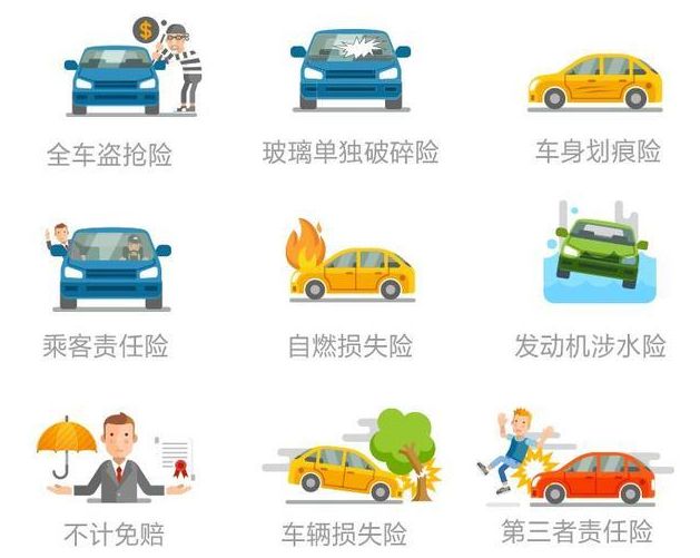 买车首次保险买什么,买车必备的三大保险是哪些