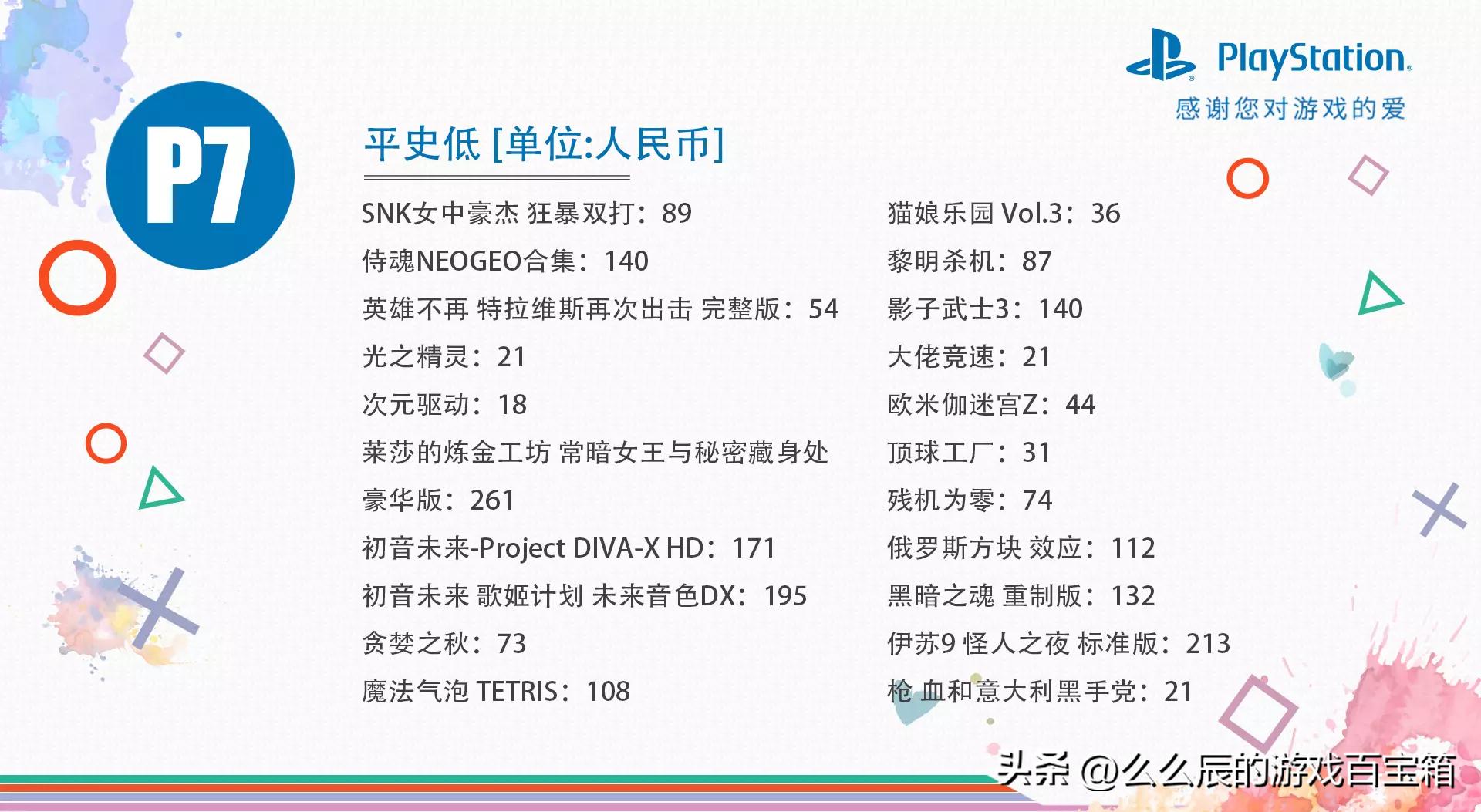 只狼九折券,只狼5折能买吗