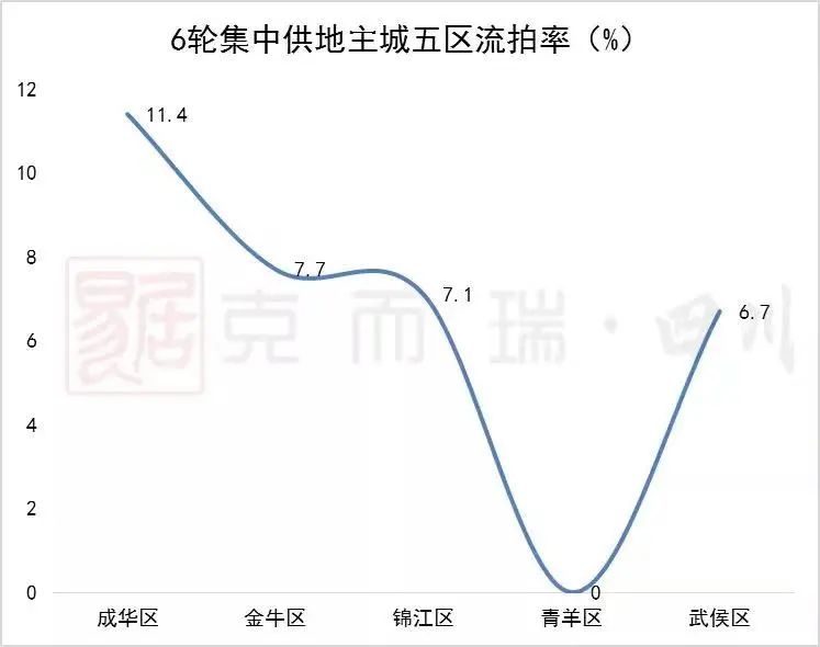 深度：我们买入外金沙，到底是在买什么？