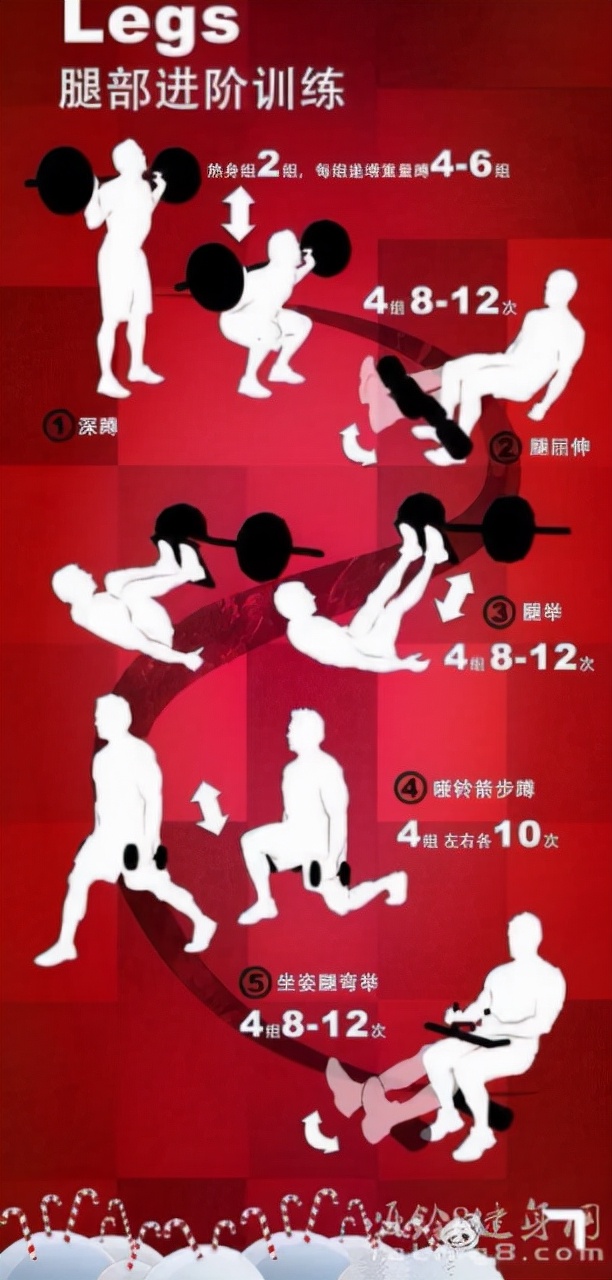 新手大体重健身房一周训练计划,新手健身一周6练训练计划健身房