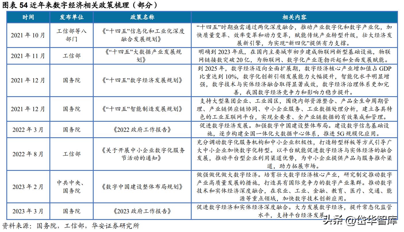 深耕新能源领域,深耕于新能源领域