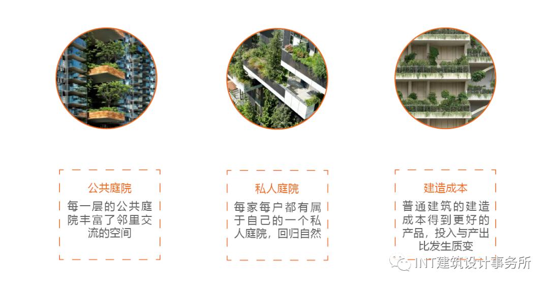 福州四代住房缺点,福州四代住宅