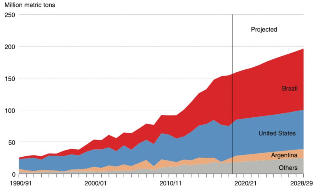 中美世纪博弈之下最新消息,中美世界博弈最新局势