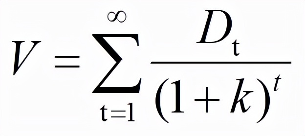 最大回撤止盈法与321止盈法结合,最大回撤止盈法是什么意思