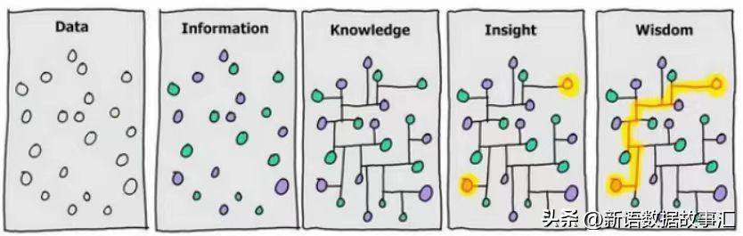 notebook瀛︿範鐗╃悊,notebook寤烘ā鏂瑰紡