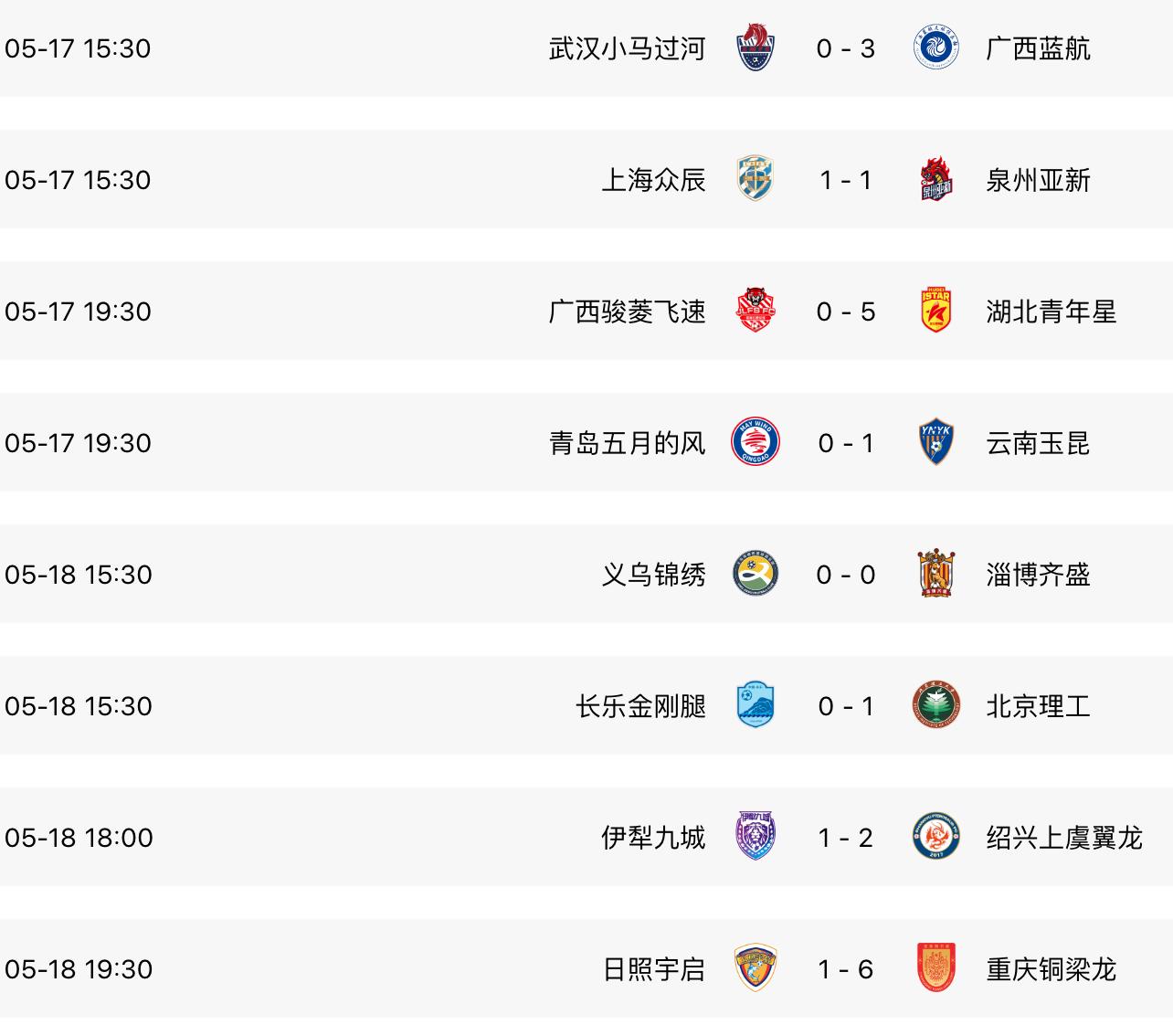 2018足协杯第5轮山东对阵华夏,中国足协杯赛程时间表最新消息