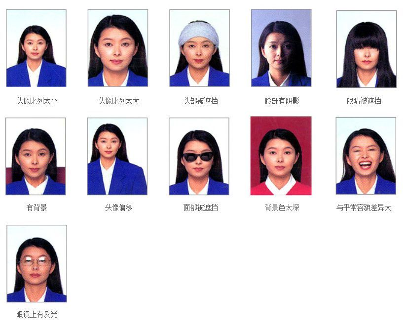 国际象棋考级教程,国际象棋比赛的考级注册