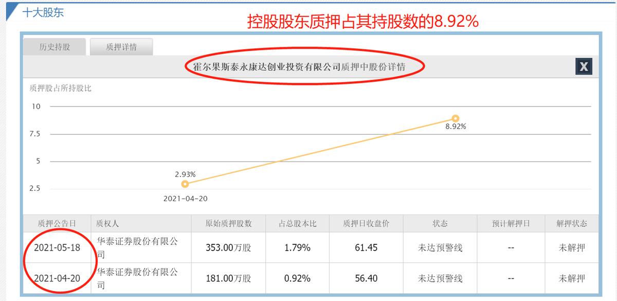 科锐国际股票成交量怎么看,科锐国际的股票价格怎么样