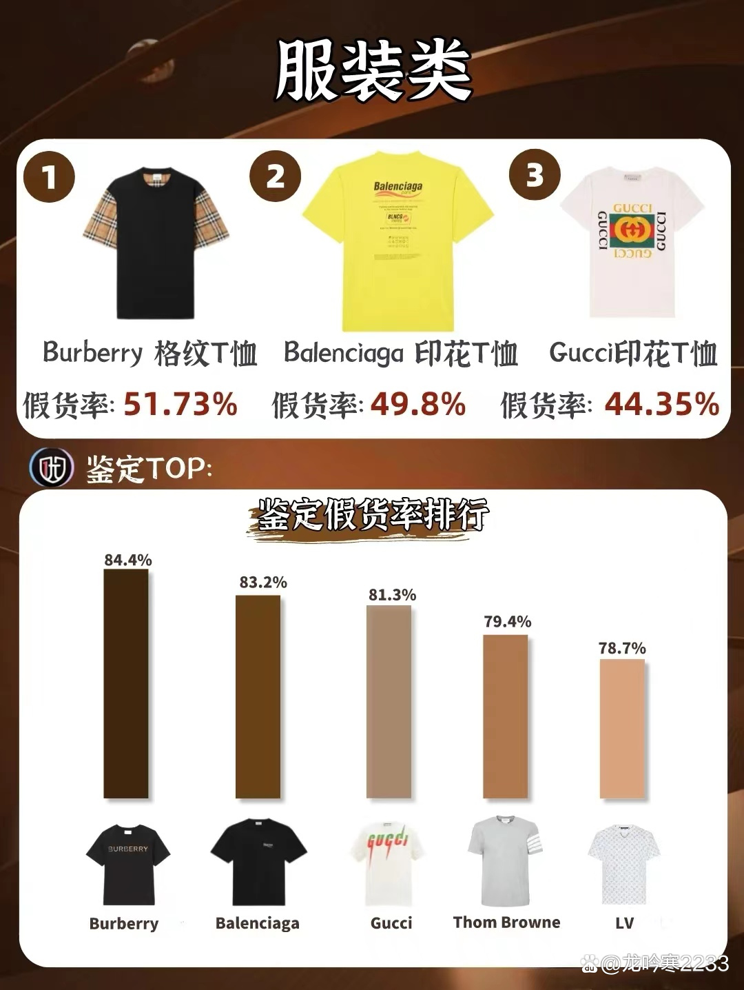 大牌奢侈品鉴定技巧 (去哪里鉴定奢侈品真假比较好)