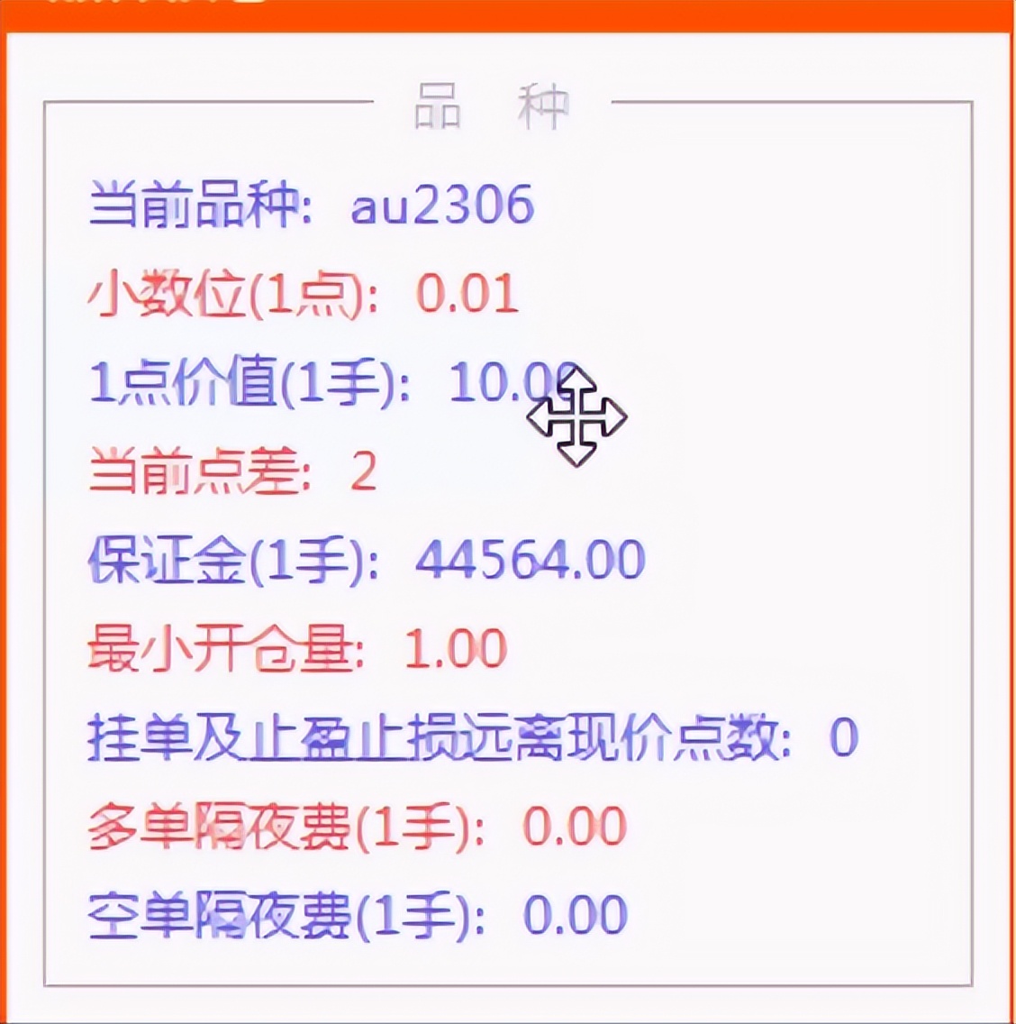 期货的盈亏平衡点怎么算的呢,期货交易是怎么计算盈亏的