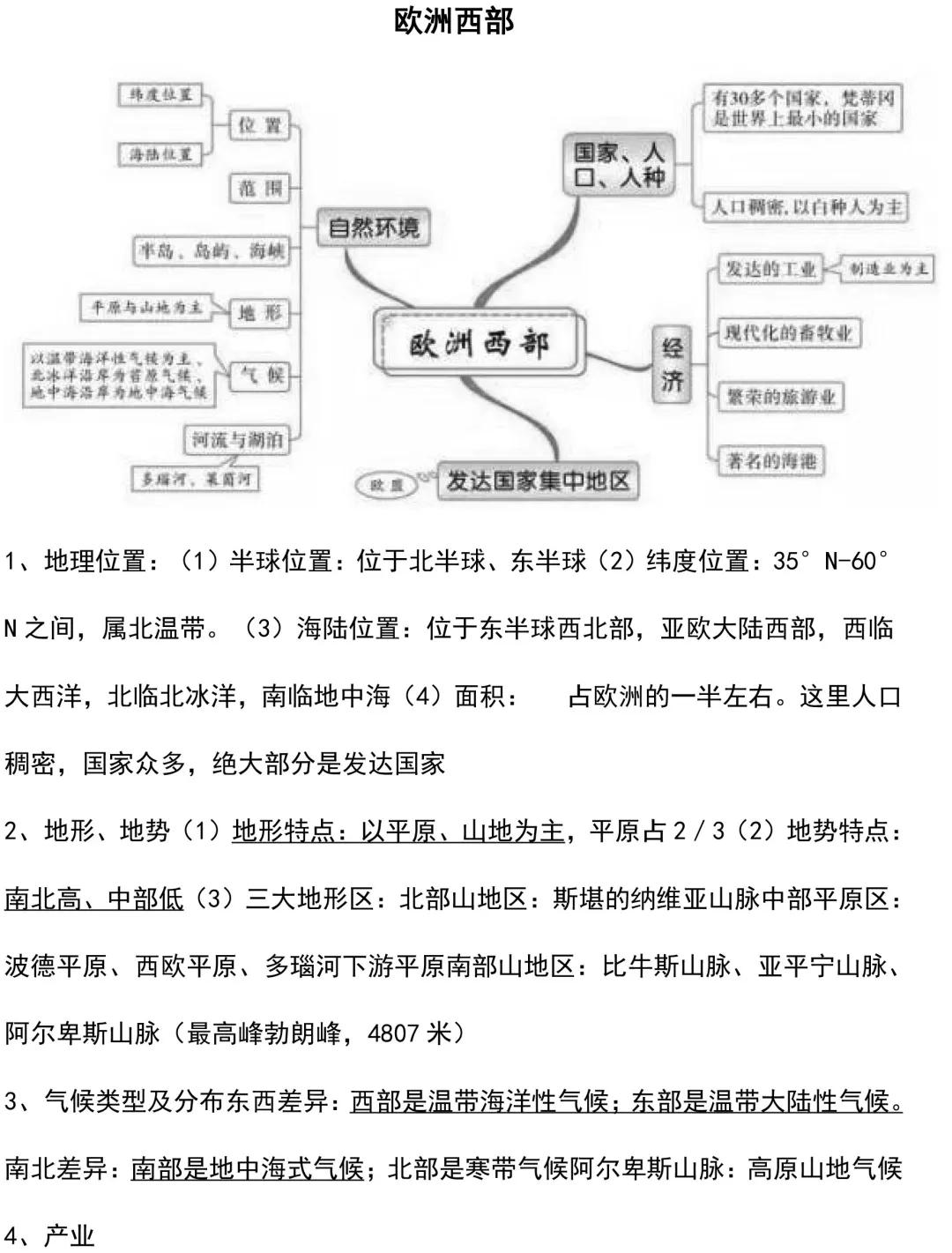寒假预习！人教版七年级下册地理知识汇总，提前预习，新学期不慌