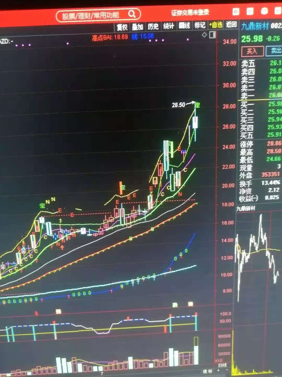 美图股票,美图股票01357