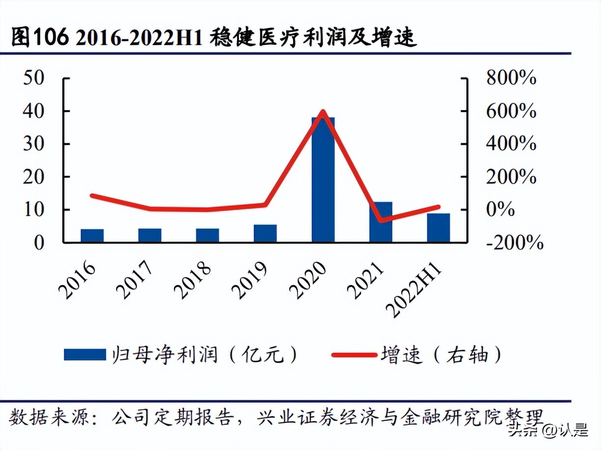轻工板块未来发展趋势,轻工股有哪些龙头
