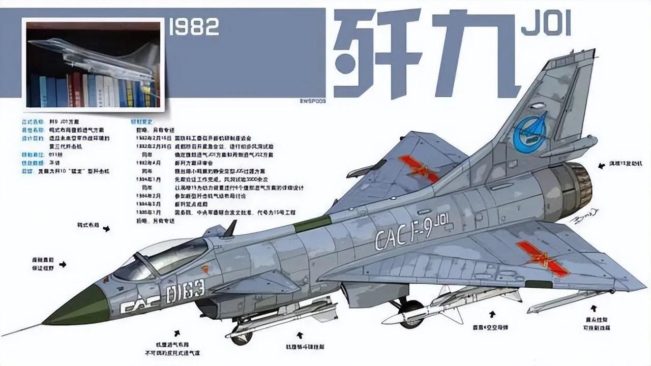 歼10用的是以色列技术吗,歼10是抄袭产品吗