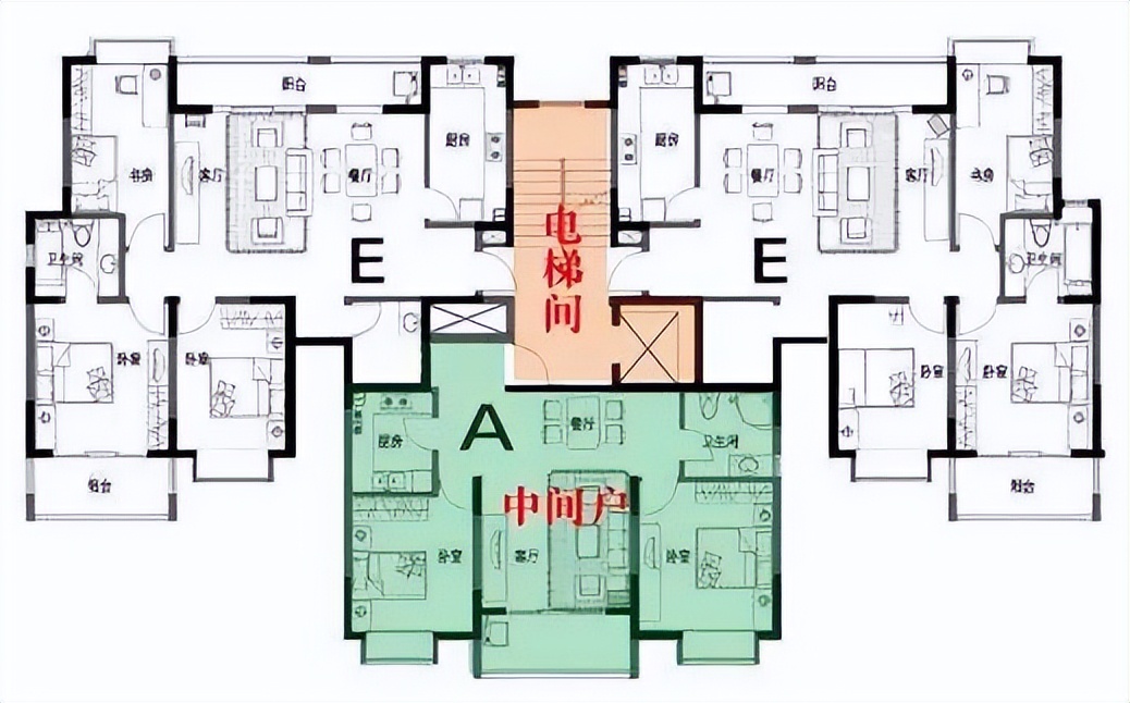 出人意料难以理解,为什么聪明人不建议中间户