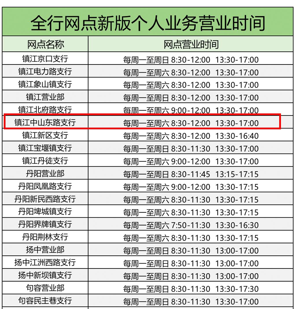 中国邮政储蓄银行最新通告,中国邮政储蓄银行江苏省分行官网