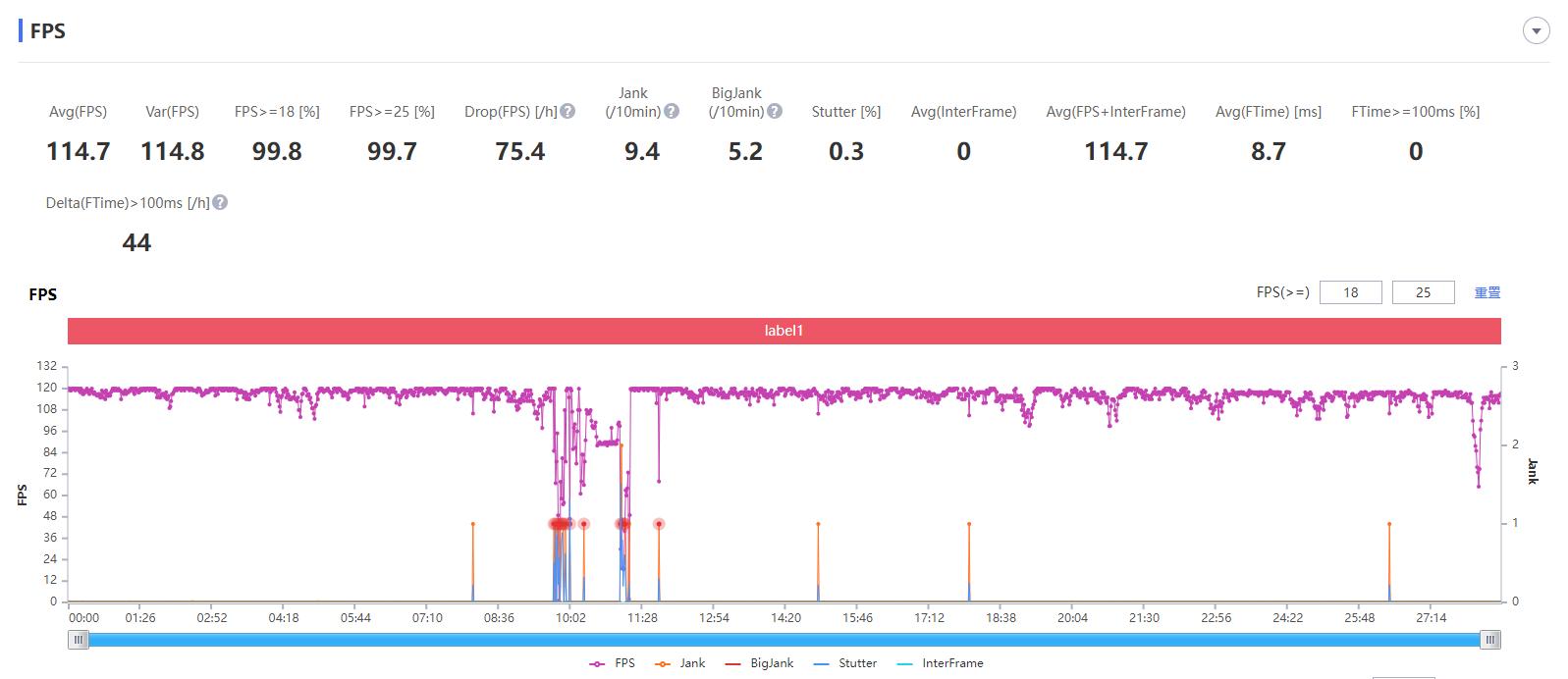 真我q5pro能用65w的闪充么,80w闪充能给60w手机充么