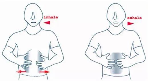 学普拉提还是学瑜伽比较有前途,没有瑜伽基础可以学好普拉提吗