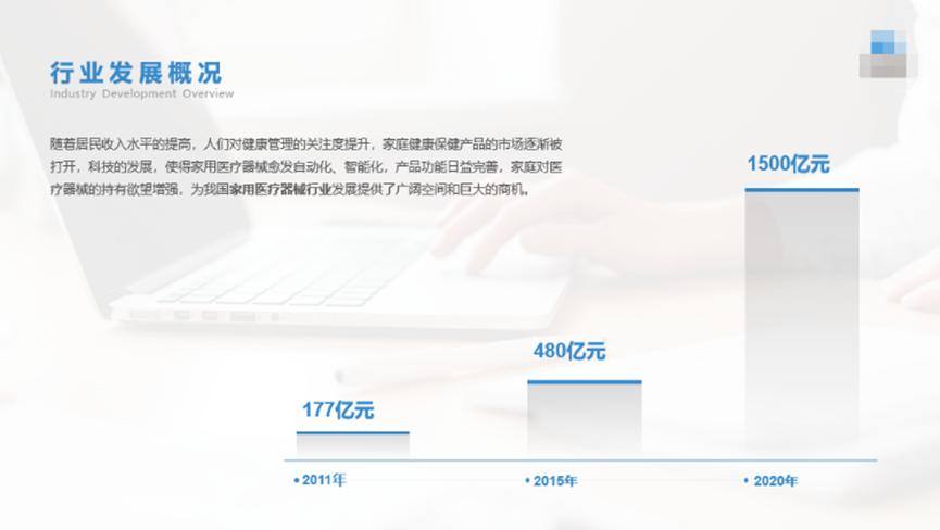 上海商业计划书代写哪家好,周鑫一站式商业计划书代写