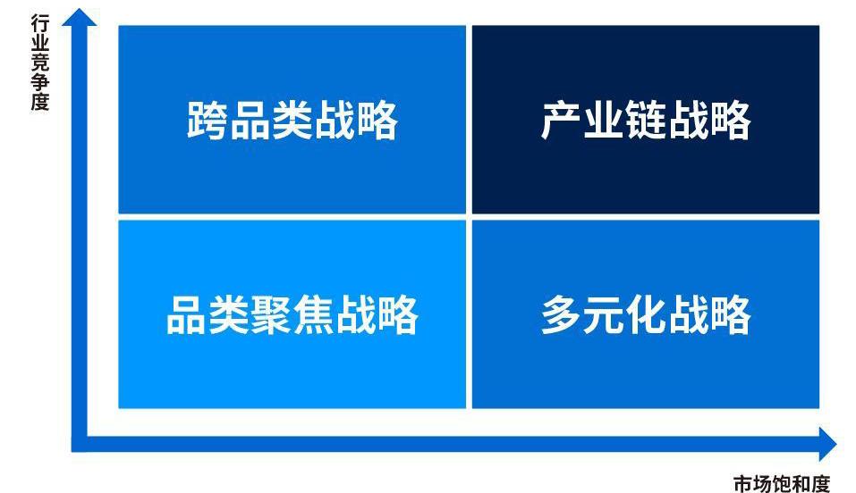 日本百乐文具的创新,世界文具品牌有哪些