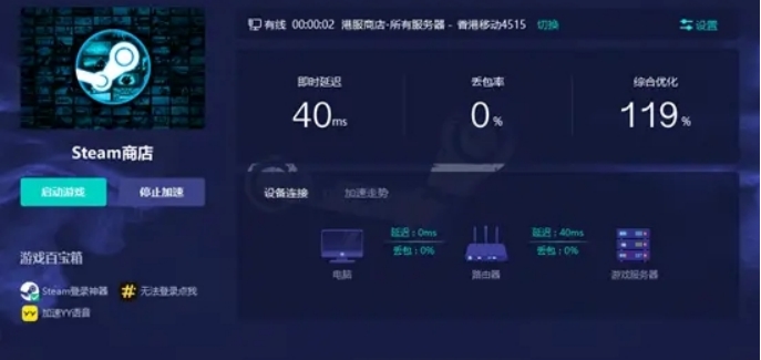 steam密码怎么弄,steam手机令牌登录密码不对