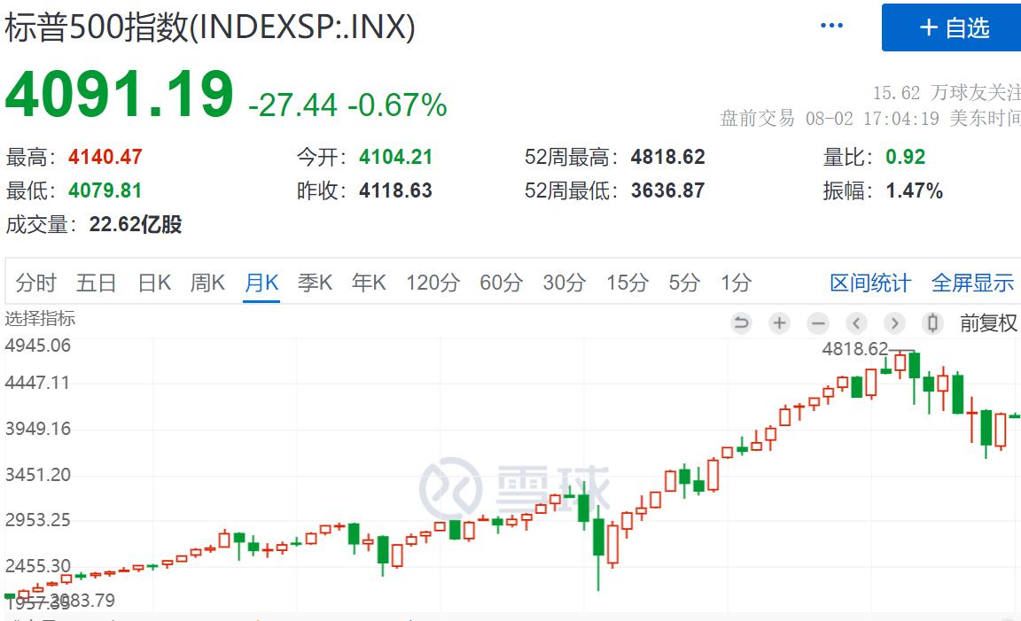 什么是qdii理财产品,怎么买qdii基金