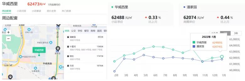 地铁3号线哪个地段房价低,北京地铁17号线带动房价