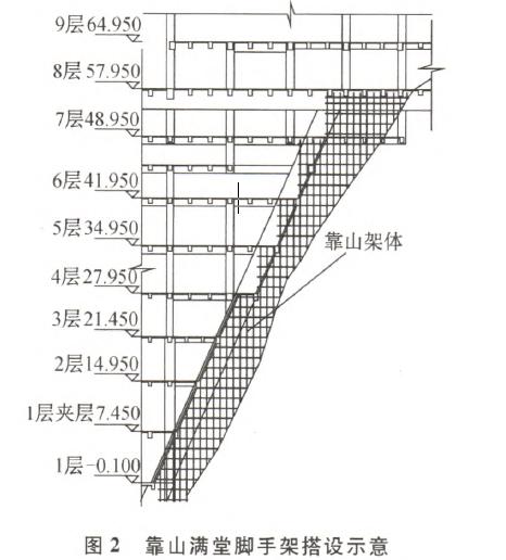 型钢混凝土柱施工视频,杯型独立基础钢柱施工方法