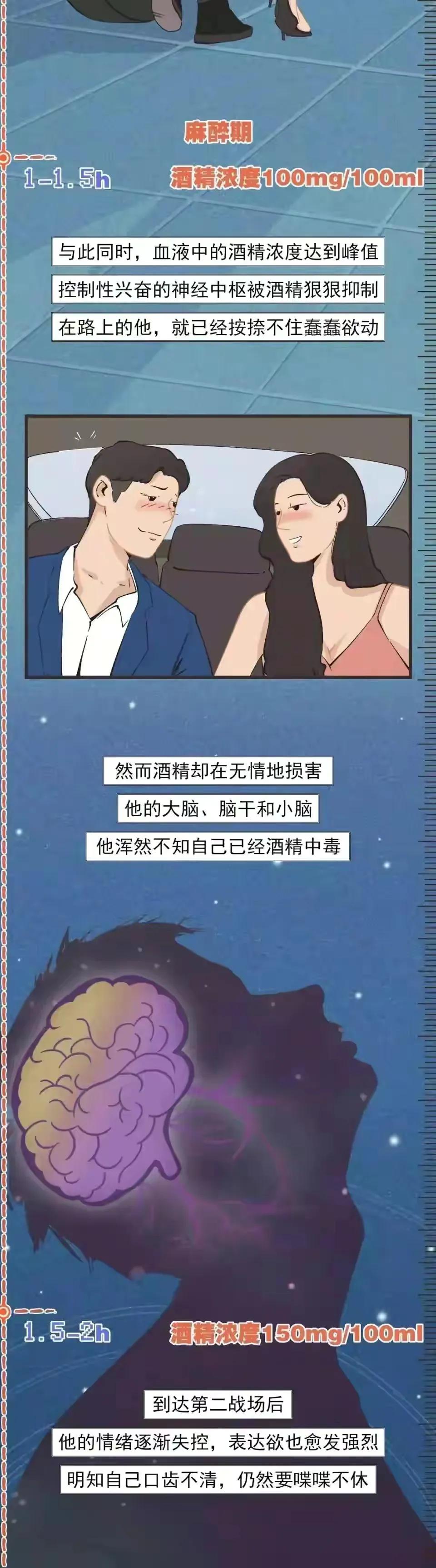 喝醉酒后的行为可以控制吗,为什么酒后无法控制自己的行为
