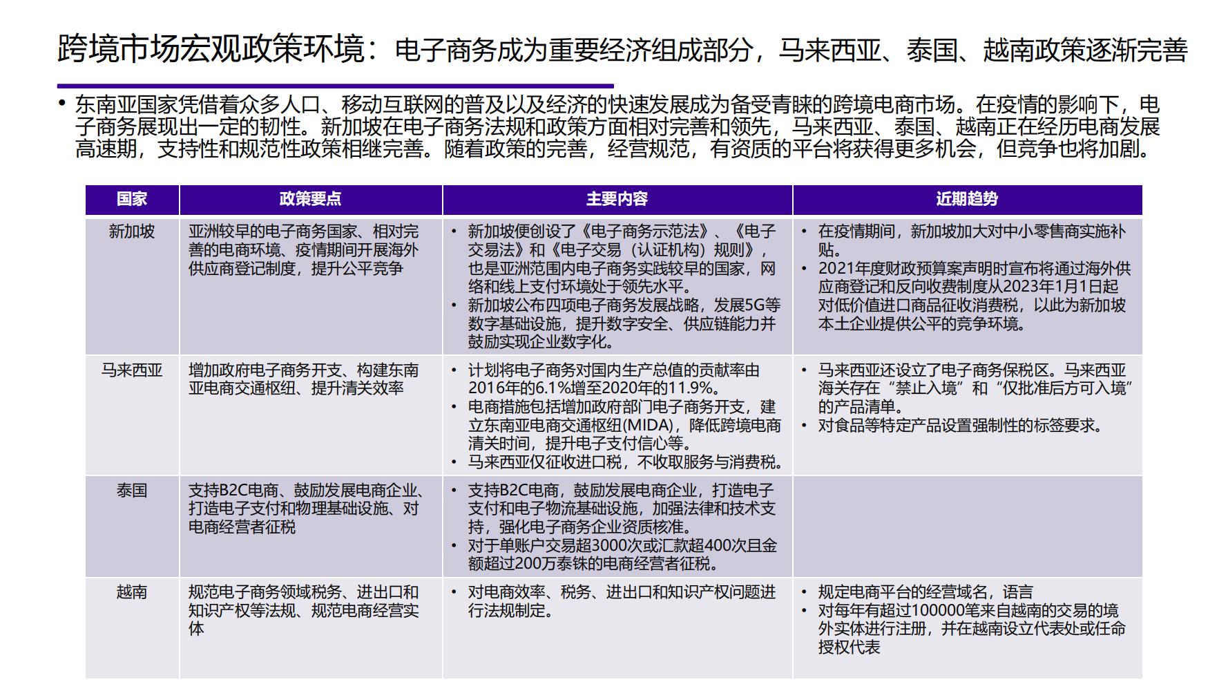 2021年中国大健康产业全景图谱,2022中国大健康行业全景图谱