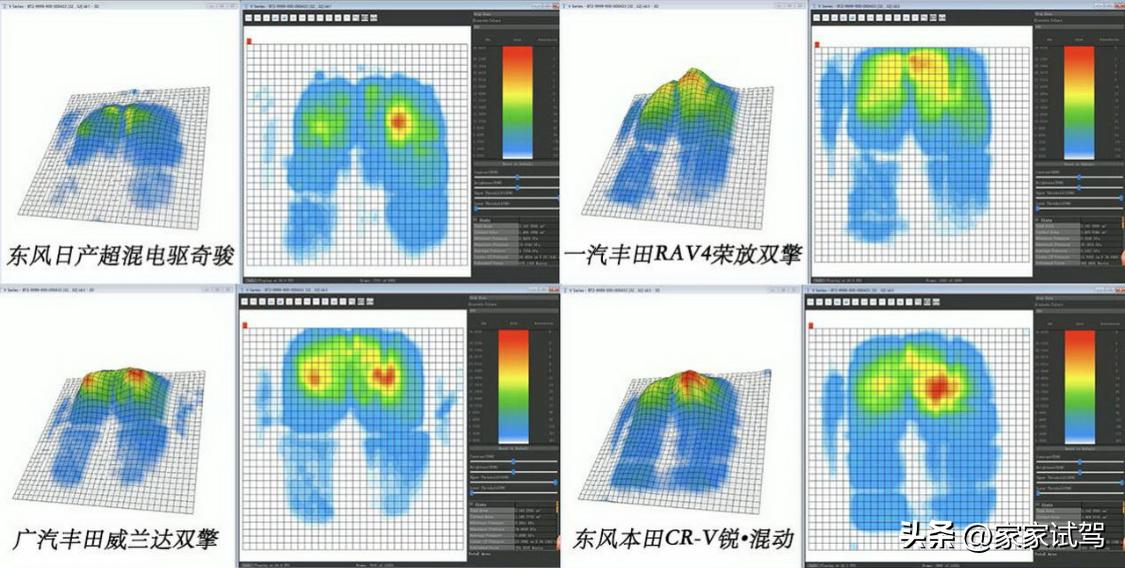 20万家用suv四驱哪家强,20万级别混动suv大战