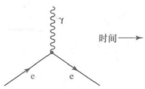 世界杯决赛在即，来点足球发疯文学？