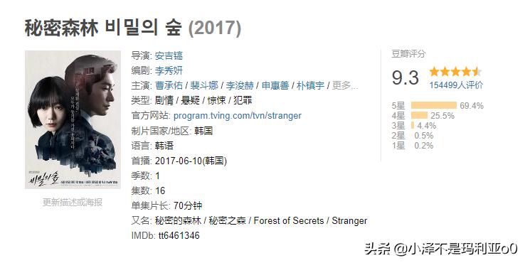 盘点五部反转烧脑的惊悚悬疑剧,盘点八部超好看的冷门烧脑悬疑剧