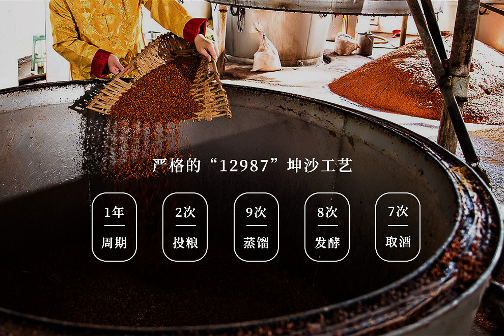 茅台2010世博庆典贡酒多少钱一瓶,茅台集团贡酒2008吉祥53度多少钱