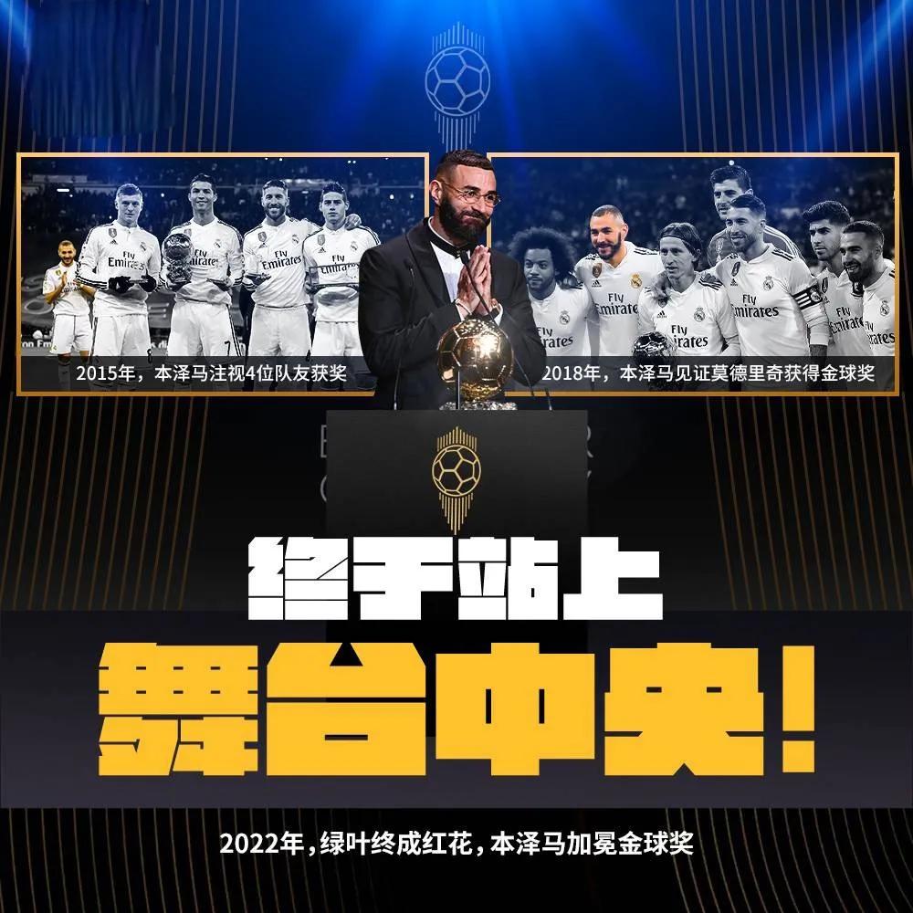 本泽马获金球奖数据,本泽马获金球奖视频