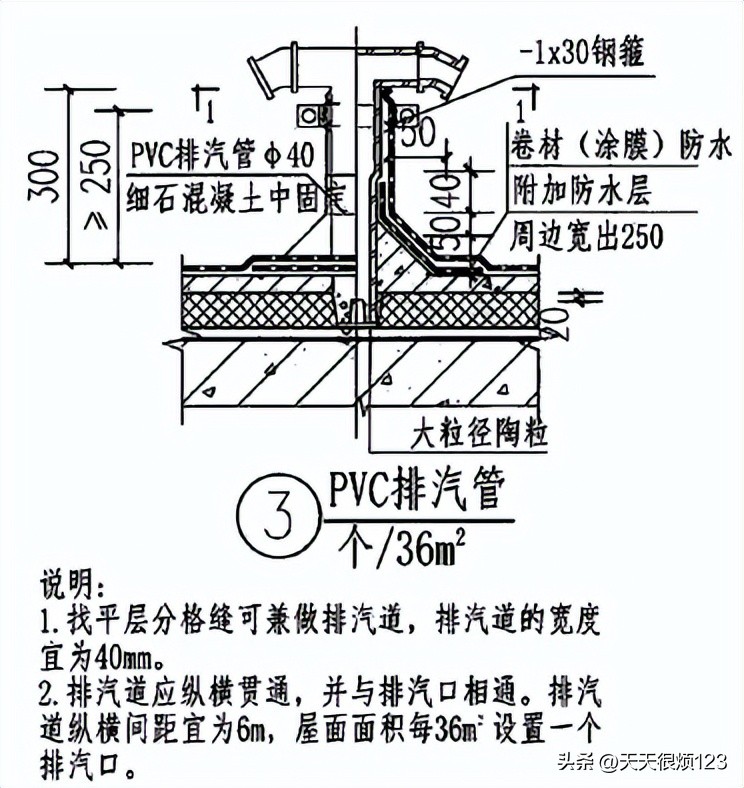 编制屋面工程施工专项方案,屋面工程施工申请