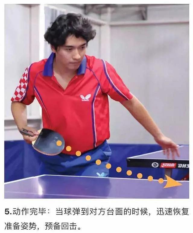 直板搓正手下旋球正确方法,直板正手搓撇教学视频