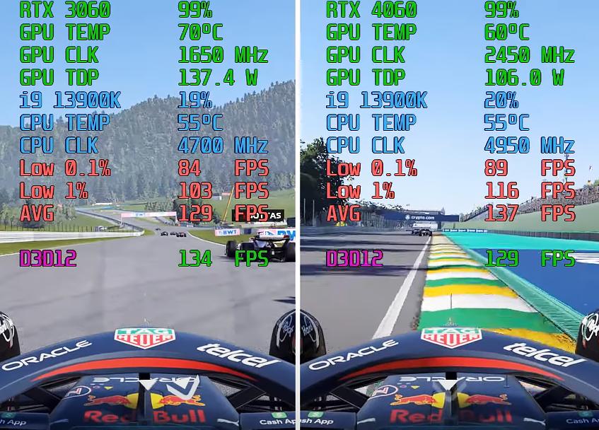 rtx3060满血140w跟rtx3060对比,rtx4060和满血4060有什么差距