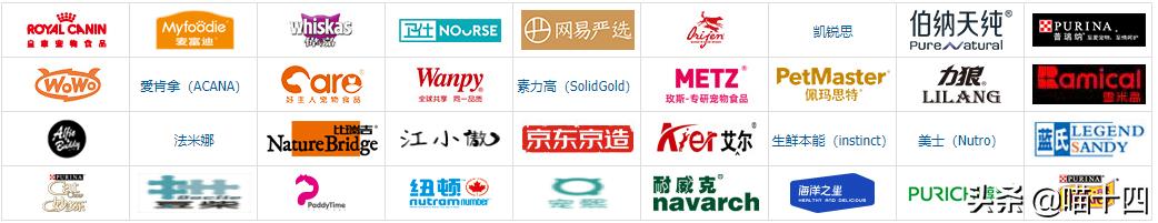 新手养猫的十大骗局,雪山猫粮国产和进口的区别