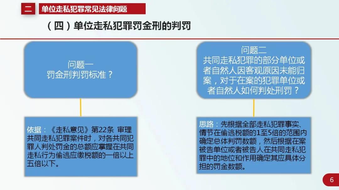 张勇法官,法官张勇