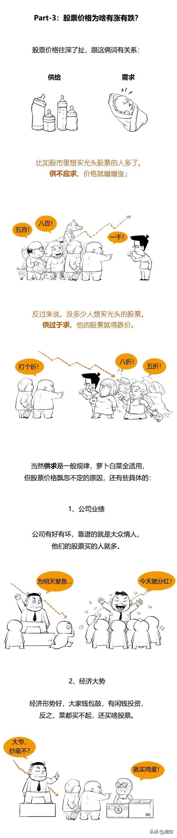 深度干货股市交易背后的残忍真相,股市就是庄家与散户的博弈